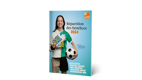 Répartition des bénéfices 2024